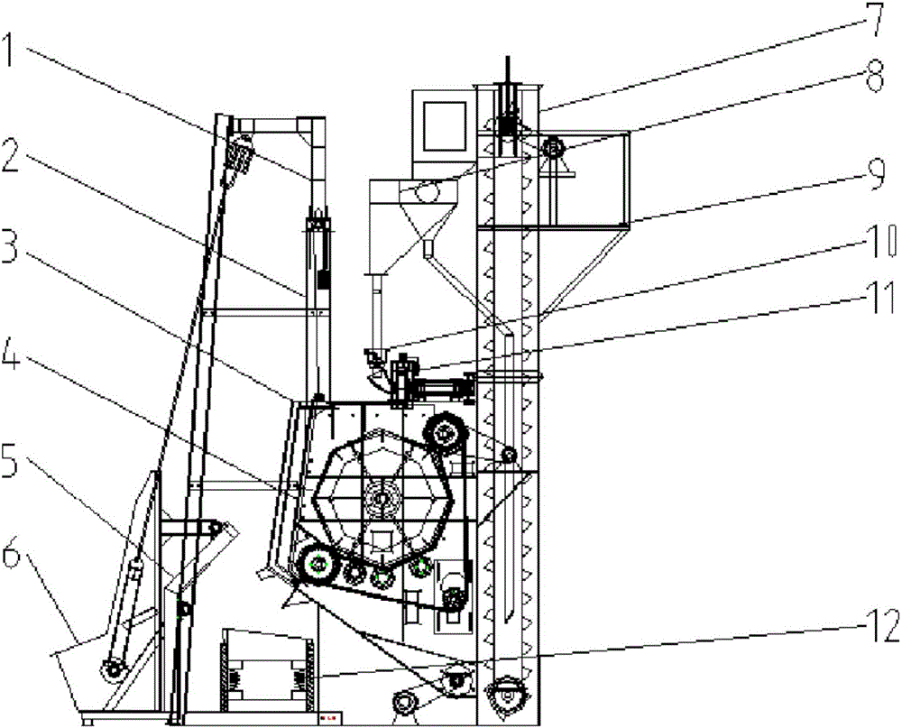 Annular belt shot blasting machine