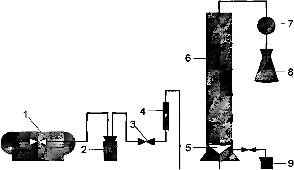 Method for extracting and separating panax japonicus saponin and polysaccharide