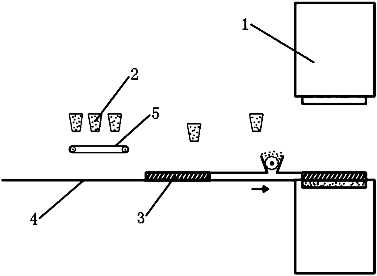 Distribution equipment and preparation method of marble-like hole bricks