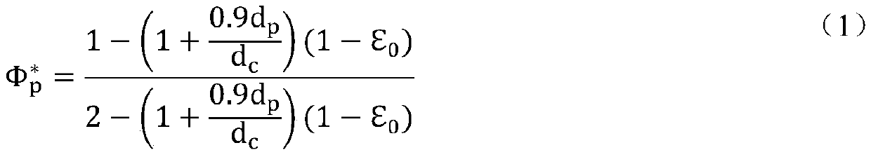 Autoclaving-free light ultra-high-performance concrete and preparation method thereof