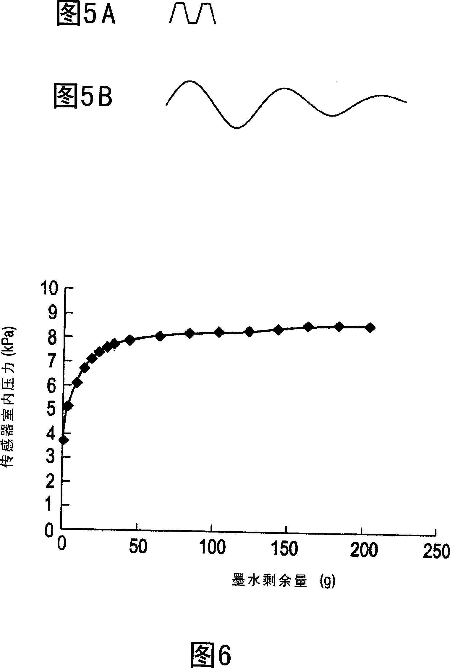 Liquid residual amount detection apparatus for liquid container