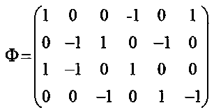 A Kalman filtering-based method for signal reconstruction in complex environments