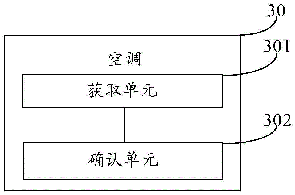 Method for detecting refrigerant leakage and air conditioner