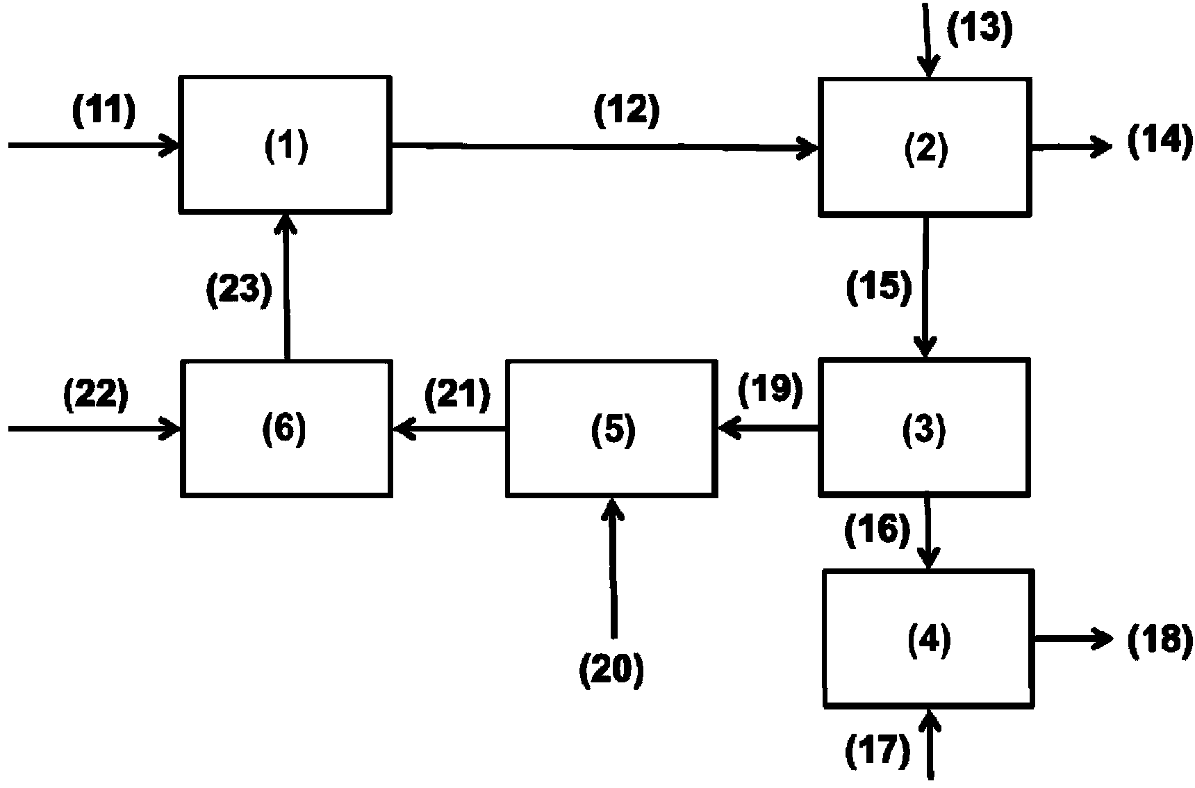 Process for the production of hydroxylamine by reduction of nitrate or nitrogen monoxide