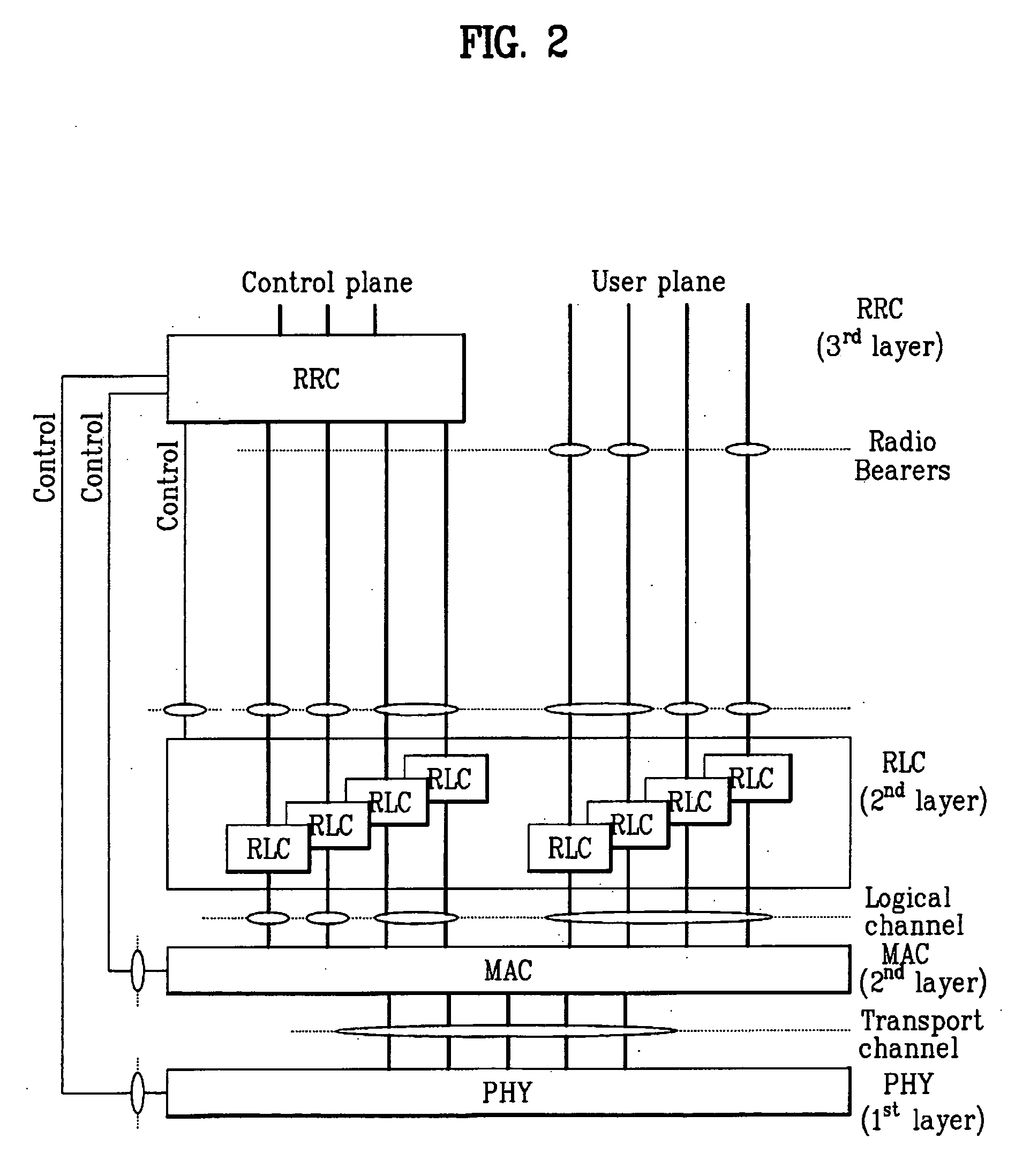 Method and apparatus for transmitting/receiving MBMS transport blocks