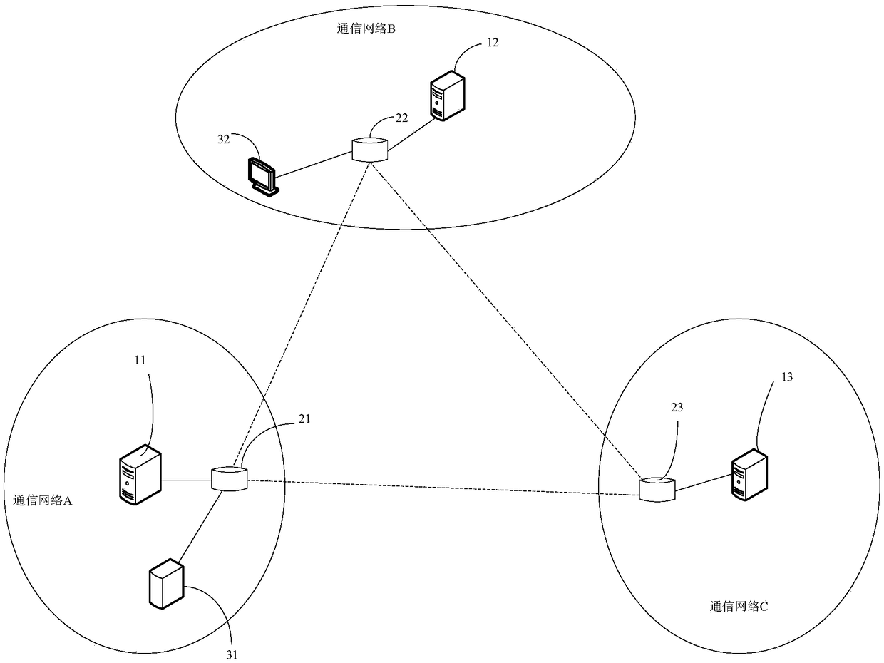 Attack prevention processing method and device, equipment and storage medium