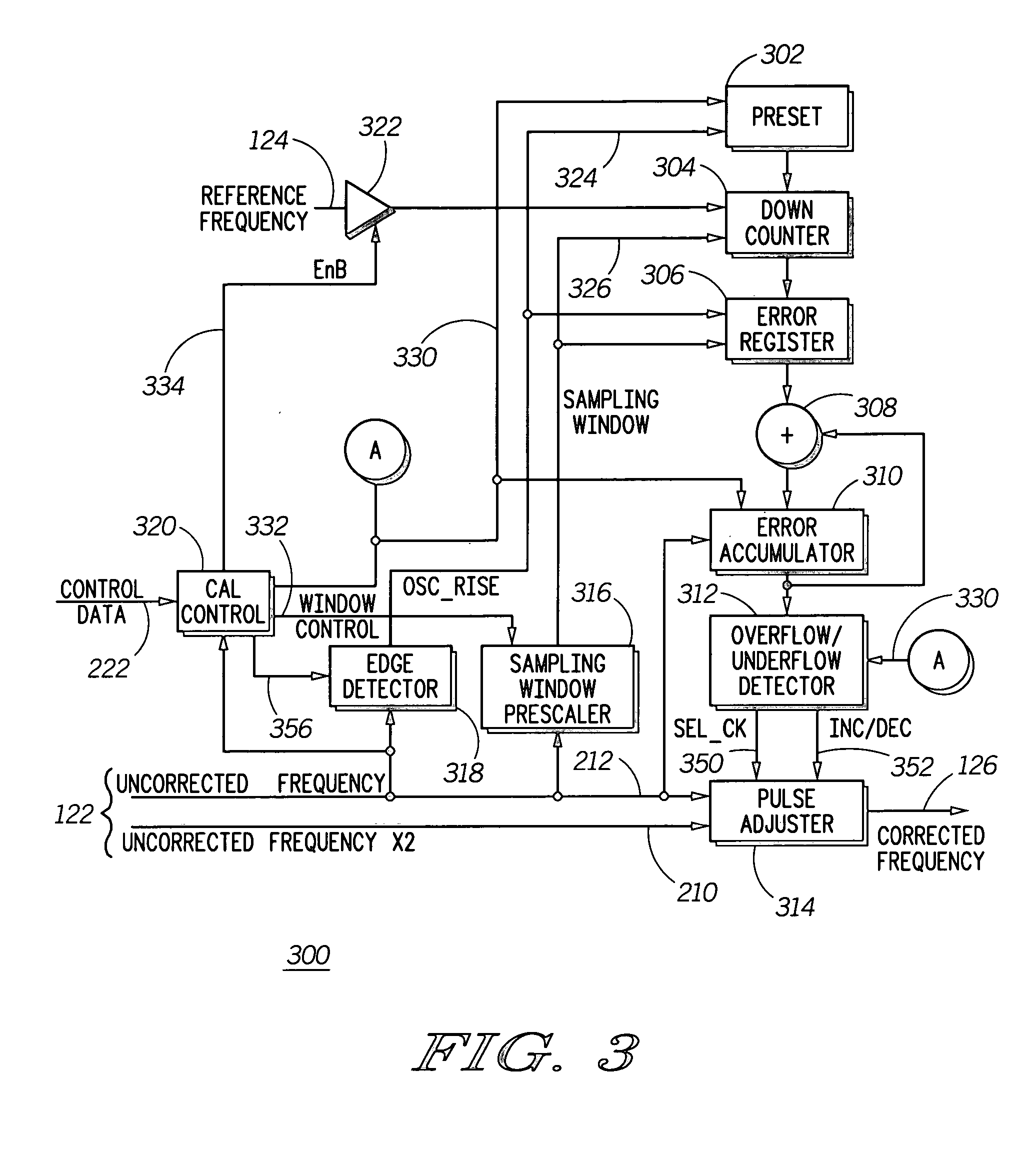 Method and apparatus for frequency correcting a periodic signal