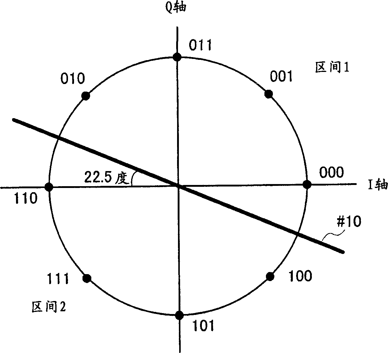 Transmitting apparatus and transmitting method