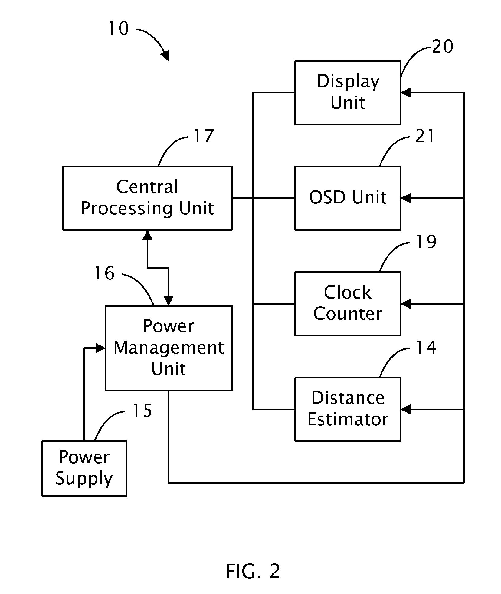 Method for break reminder and display device using the same