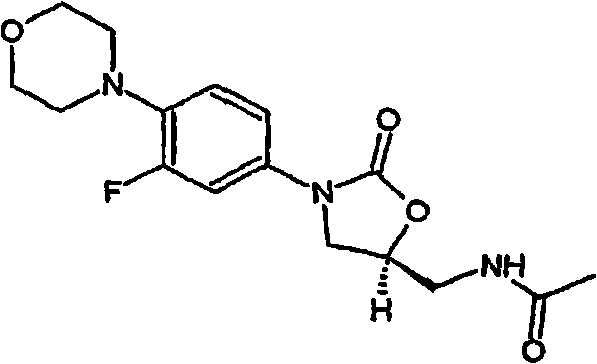 Preparation method of linezolid and preparation thereof