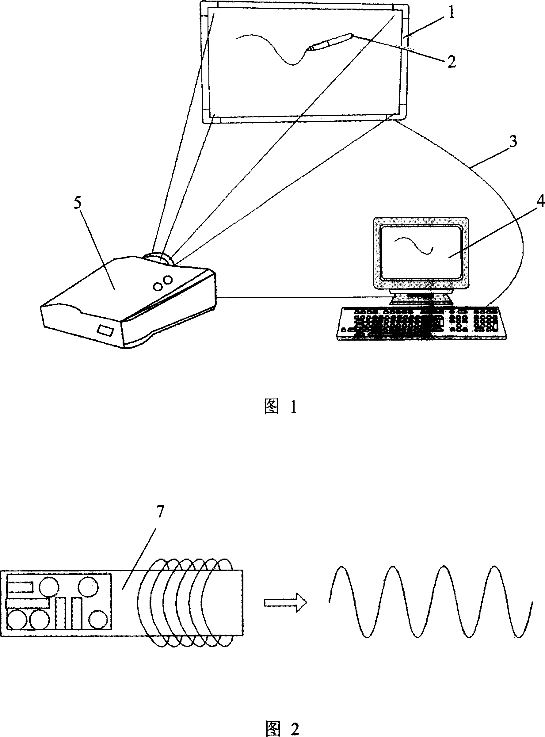 Electronic pen for interactive electronic white board