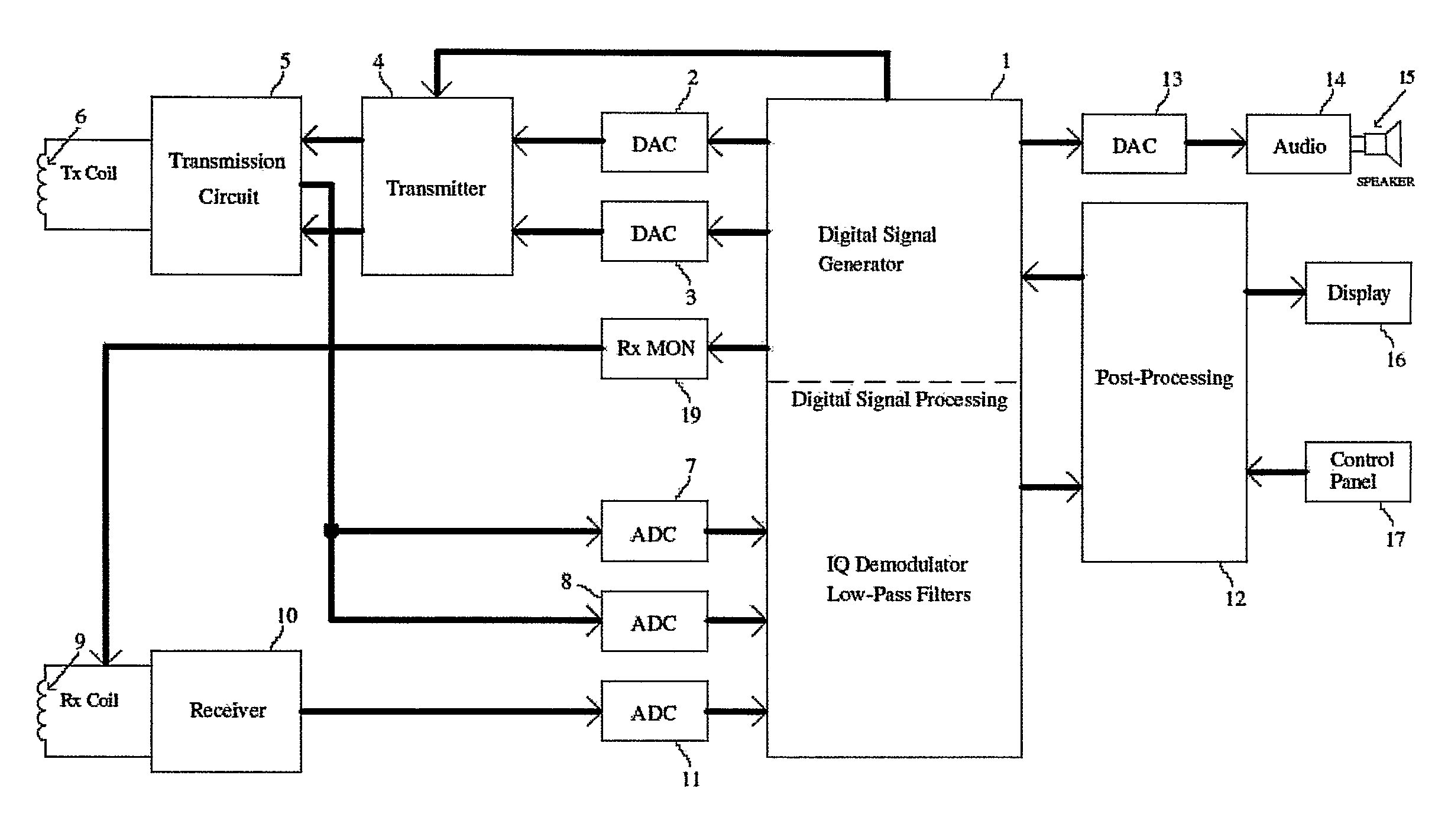 Method and apparatus for metal detection employing digital signal processing