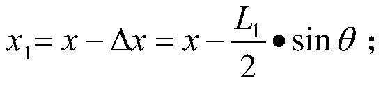 Airborne RTK central position compensation algorithm