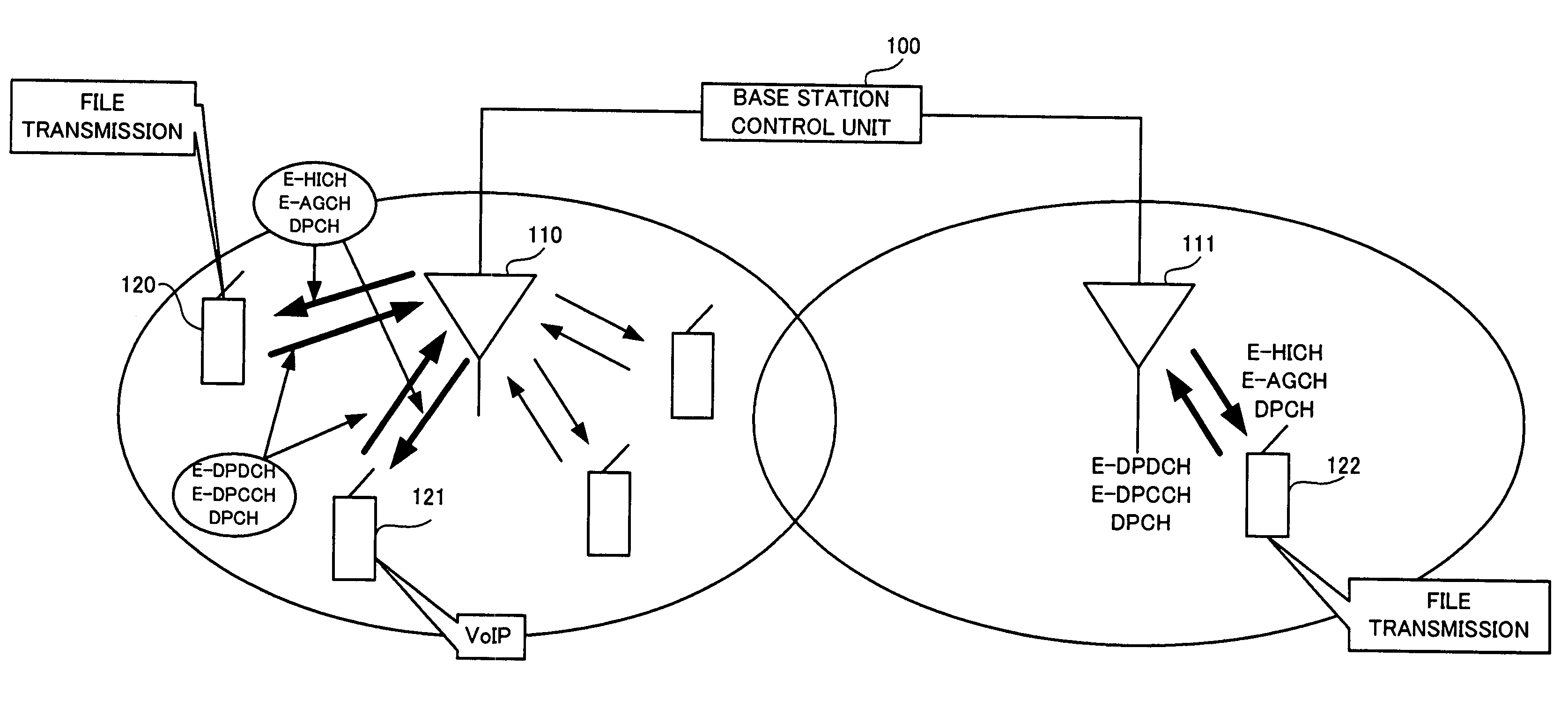 Communication control method, wireless communication system, mobile station, base station and base station control unit