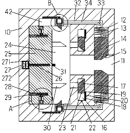 Safe device with cleaning and disinfection functions