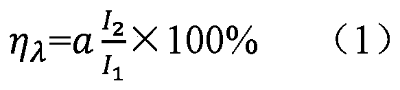 Dissolved oxygen sensitive film light sensing device and fluorescence efficiency detection system