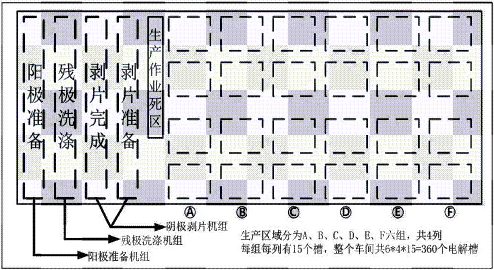 Method and system for automatically switching states in electrolytic cell in copper electrolysis workshop