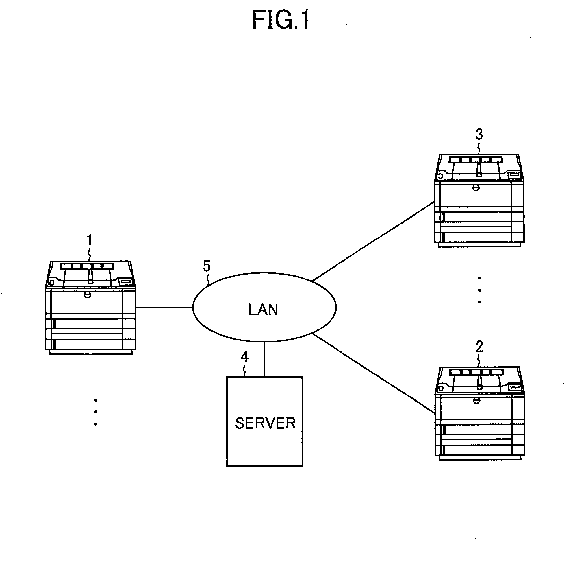 Information processing system