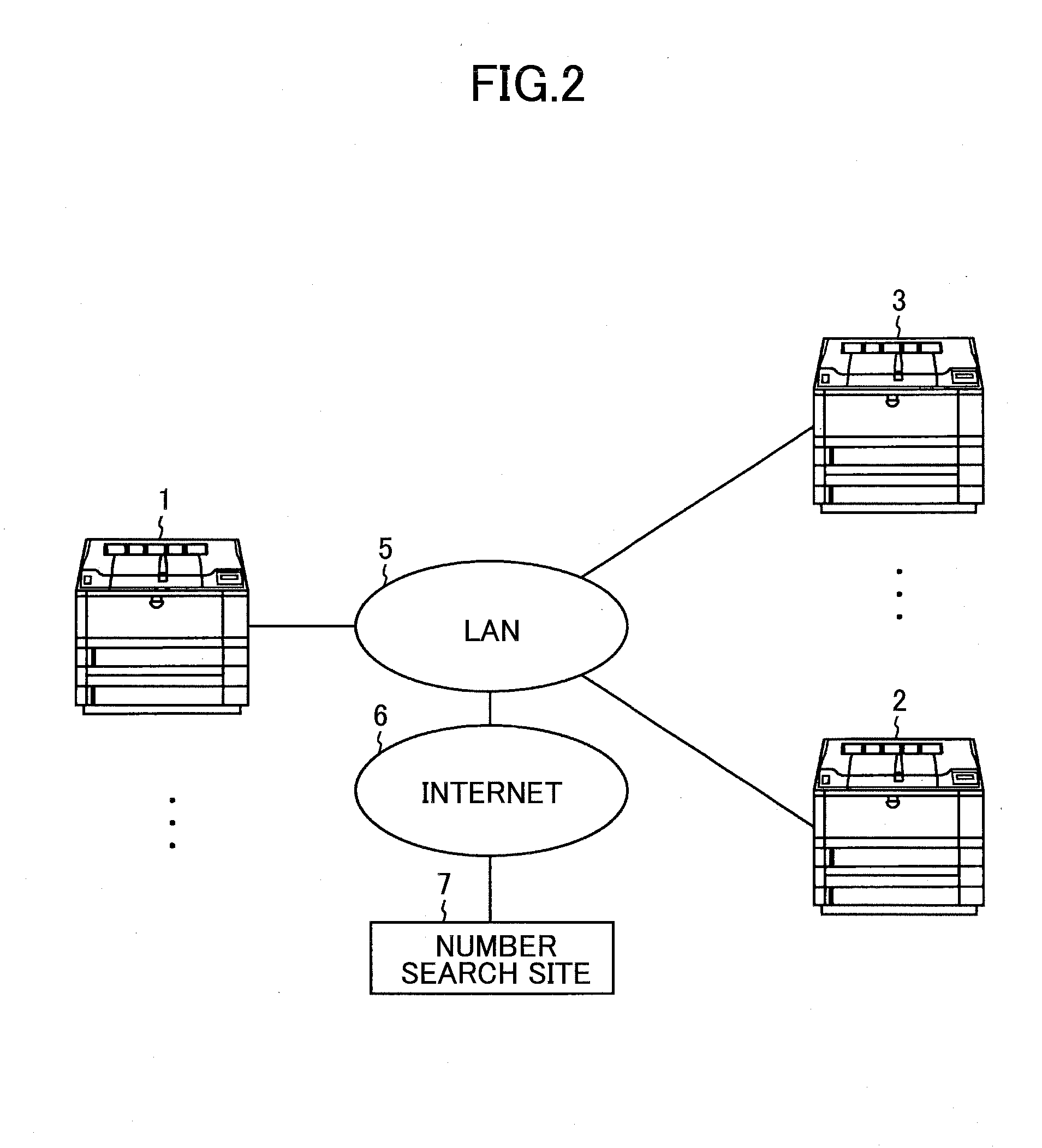 Information processing system