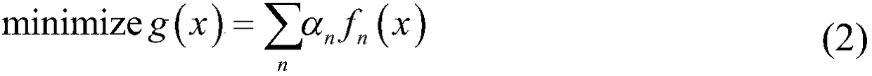 Multi-target test optimization method based on series-parallel genetic algorithm