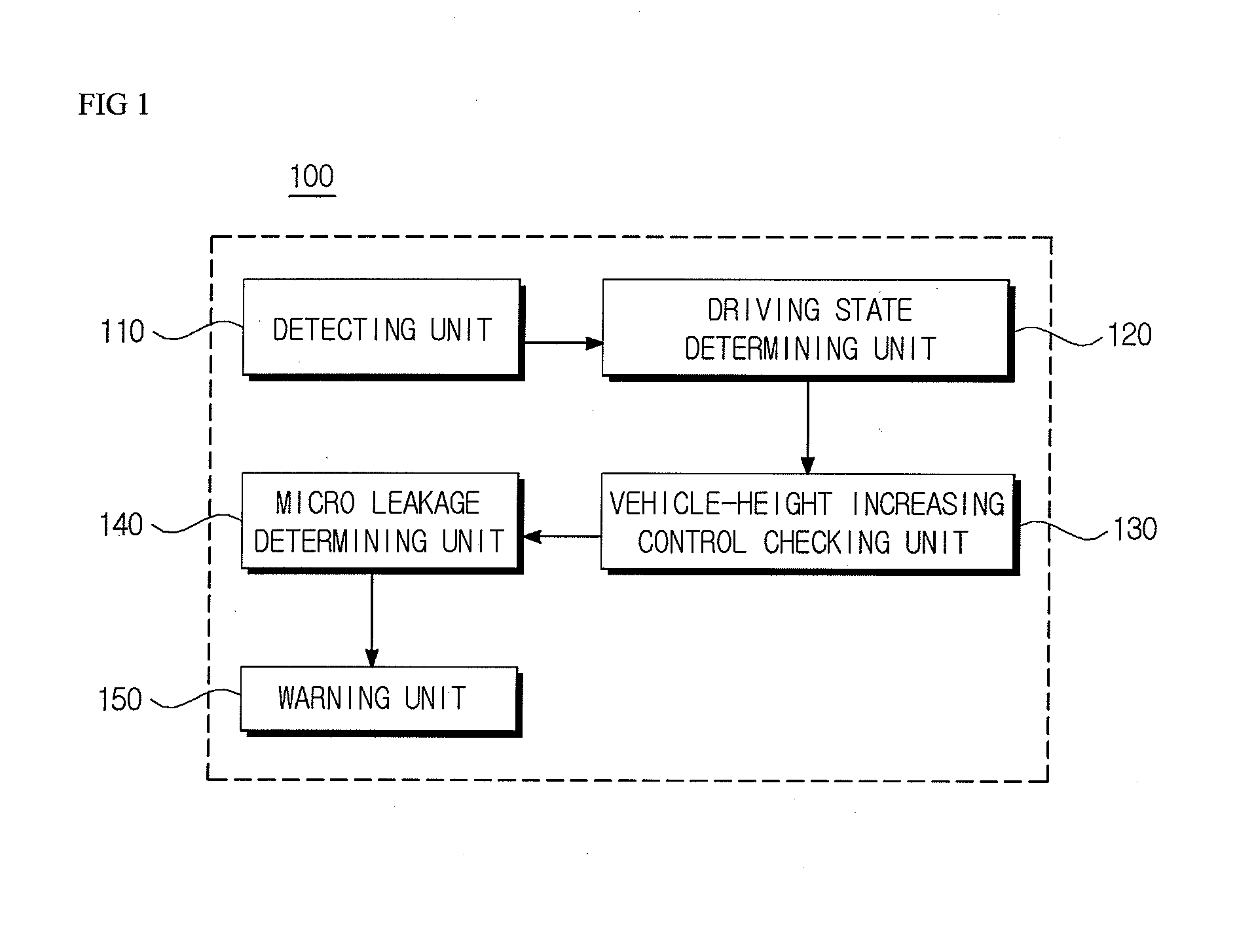 Micro leakage detecting device of suspension device and method for detecting micro leakage