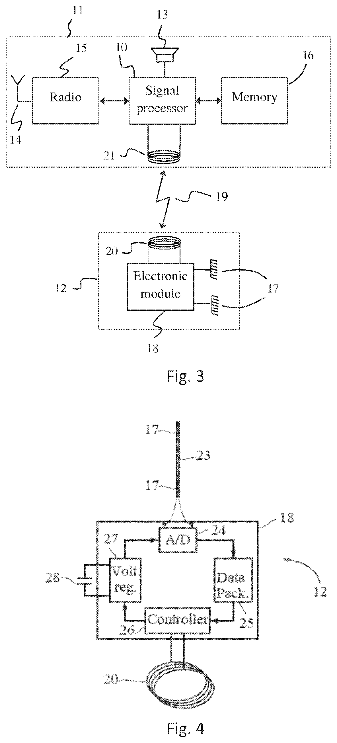 System and method for adjusting the blood glucose level of a person