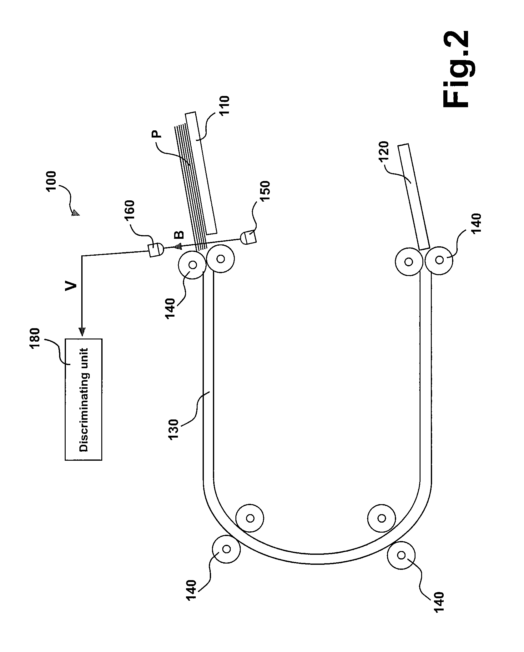 Automatic document feeder with mechanism to discriminate document types