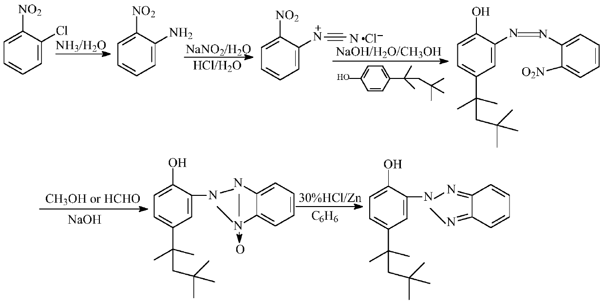 Preparing method of ultraviolet absorber UV-329