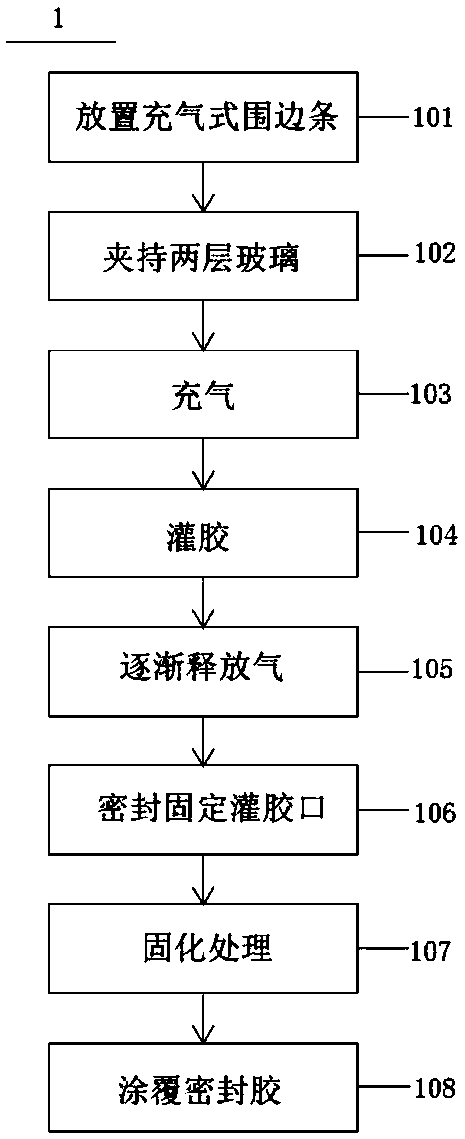 Wet-process laminated glass using inflatable surrounding edge strip and preparation method of wet-process laminated glass