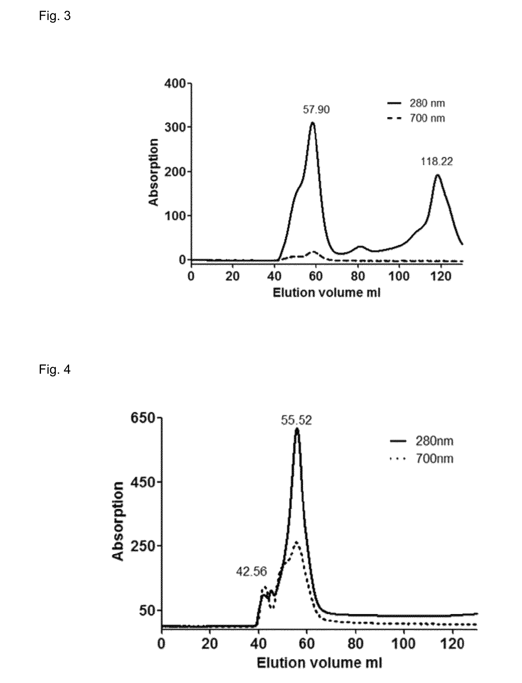 Dual-targeted therapeutic peptide for nasopharyngeal carcinoma, nanoparticles carrying same and uses thereof