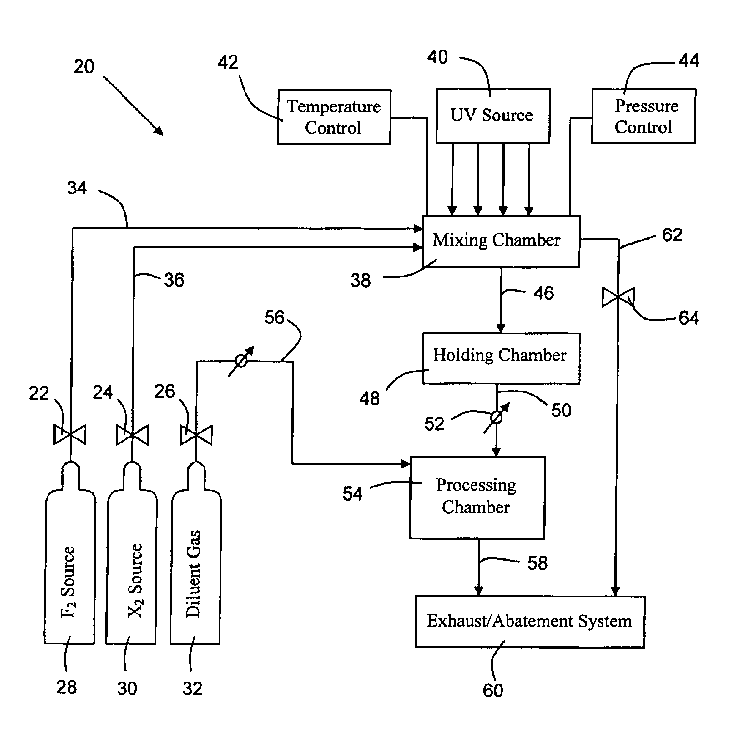 System for in-situ generation of fluorine radicals and/or fluorine-containing interhalogen (XFn) compounds for use in cleaning semiconductor processing chambers