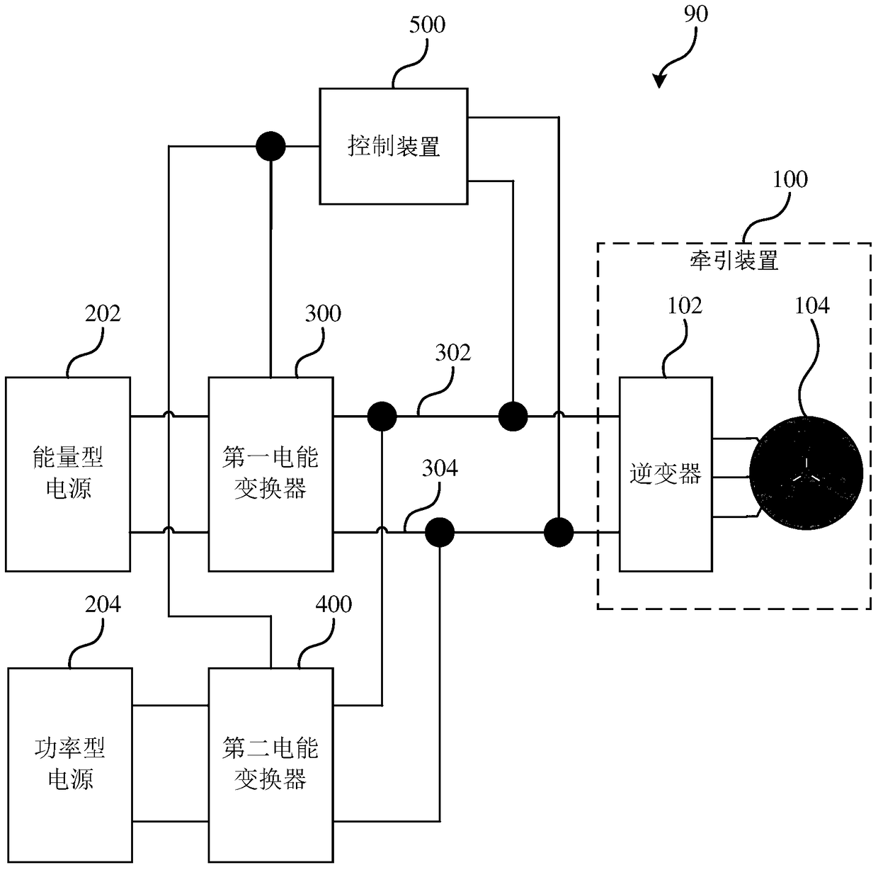 Propulsion system, energy management system and method