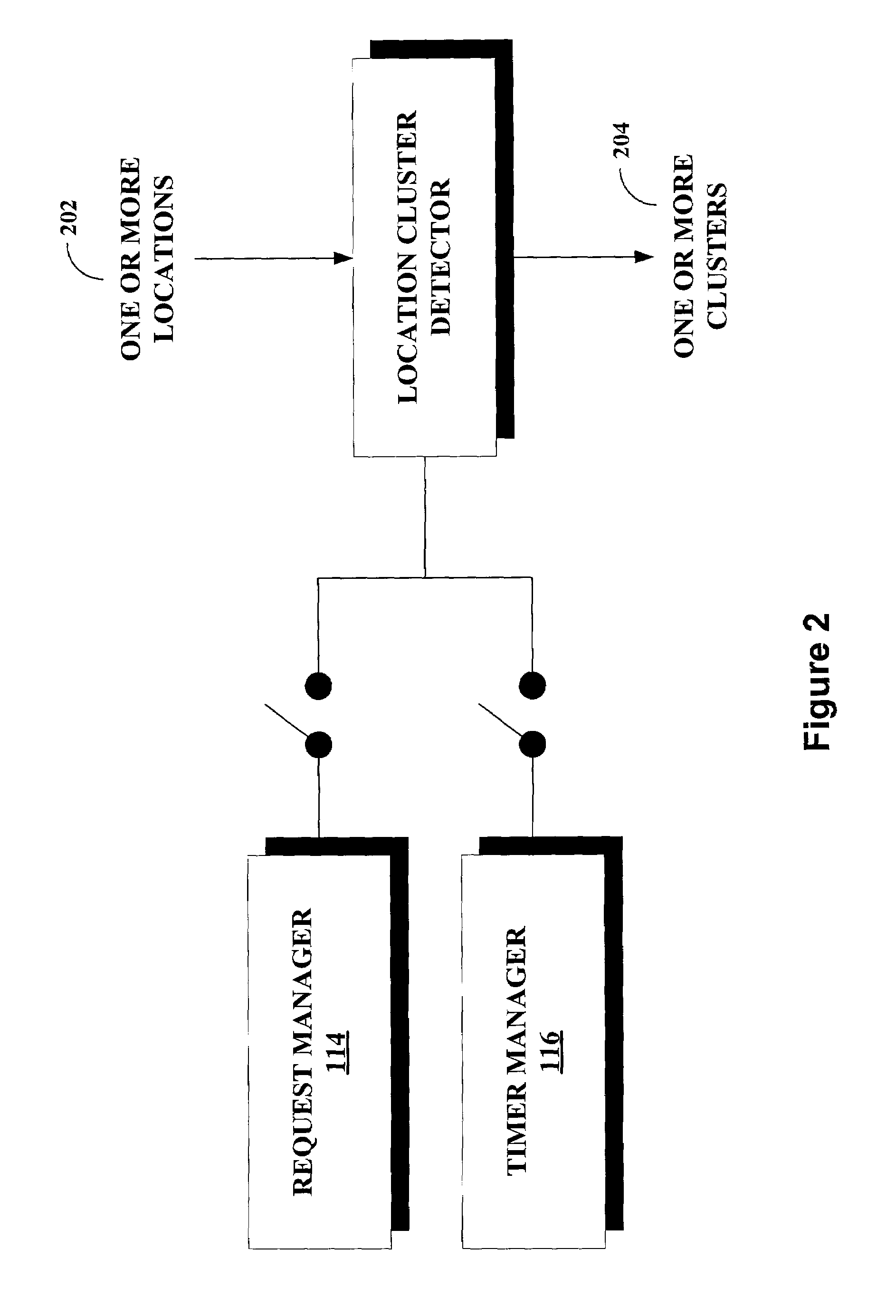 Dynamic resource scheduling to optimize location of meeting participants