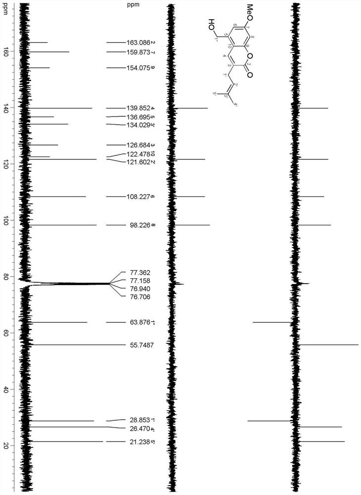 A compound with antibacterial effect, its preparation method and its use in cigarettes