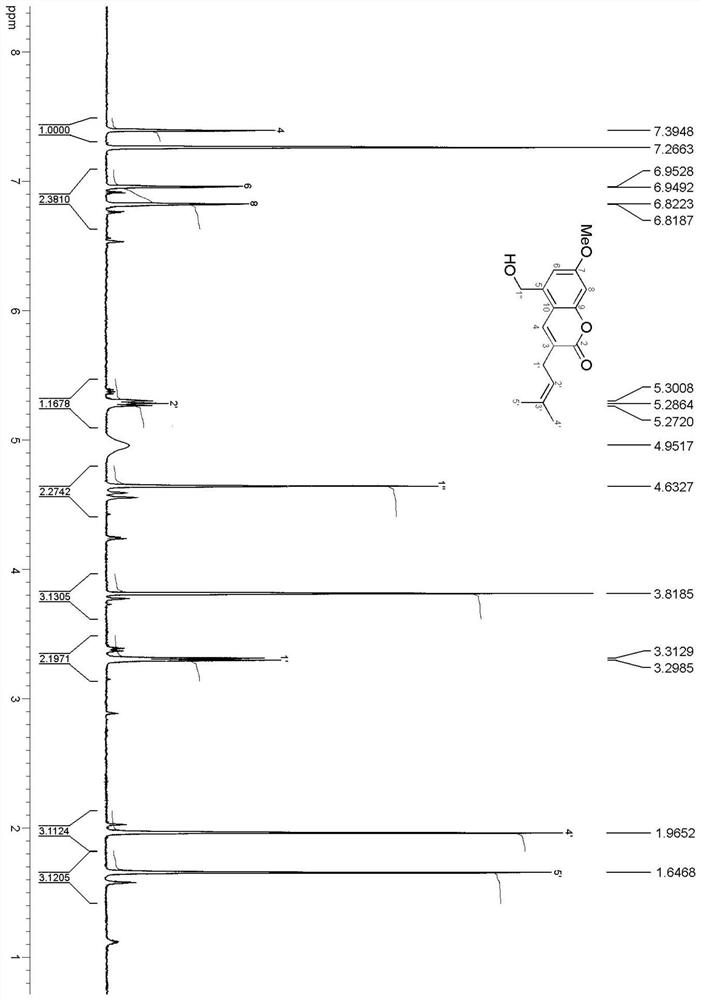 A compound with antibacterial effect, its preparation method and its use in cigarettes