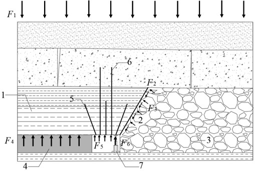 Method for controlling surrounding rock of roof-cutting self-forming roadway