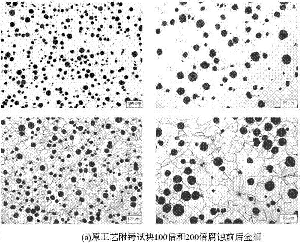 Nodulizing and inoculating treatment process for nodular cast iron