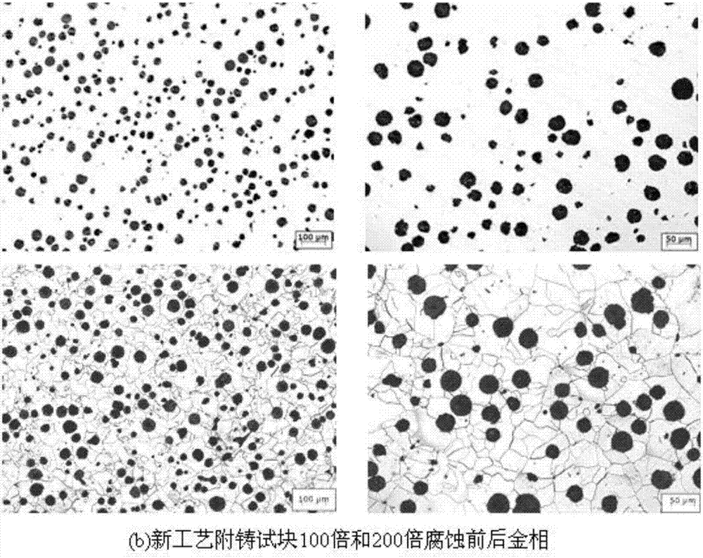 Nodulizing and inoculating treatment process for nodular cast iron