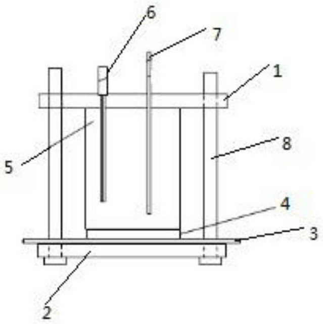 Electrochemical experiment method for rapidly evaluating corrosion resistance of coating