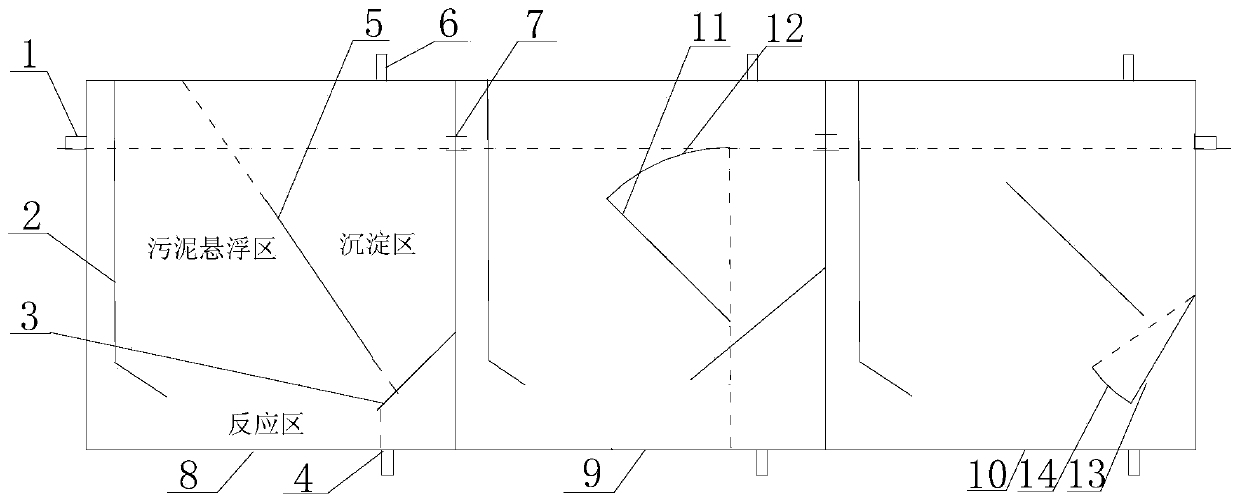 Gas guide type anaerobic reactor