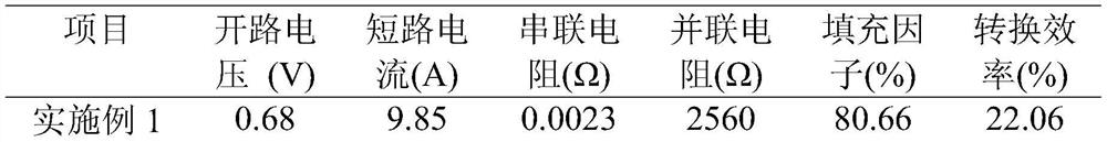 A kind of preparation method of p-type crystalline silicon back electrode