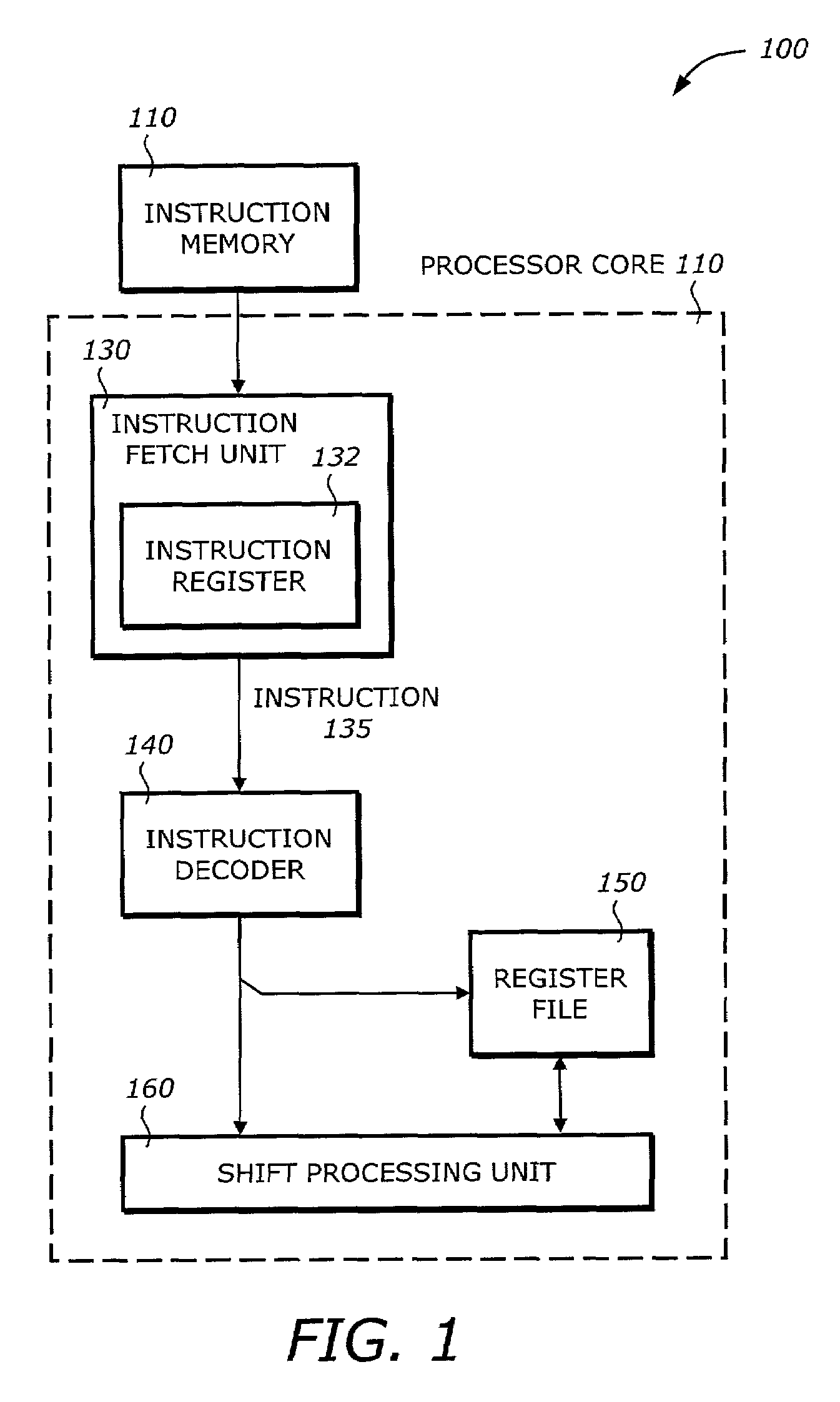 Shifter for alignment with bit formatter gating bits from shifted operand, shifted carry operand and most significant bit