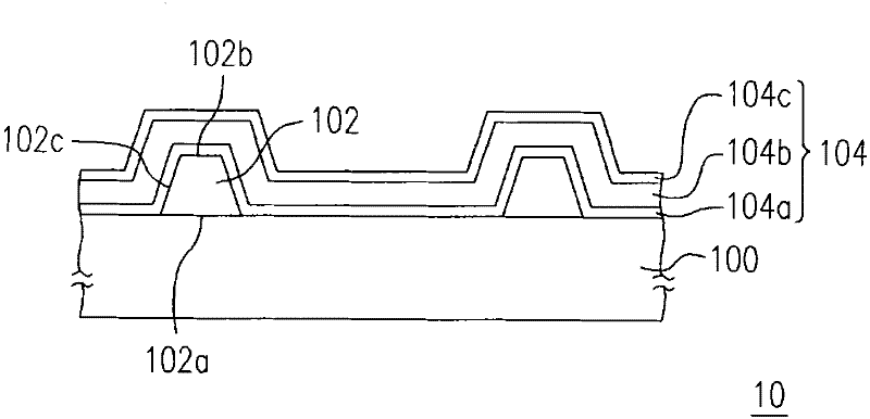 Area light source and display panel