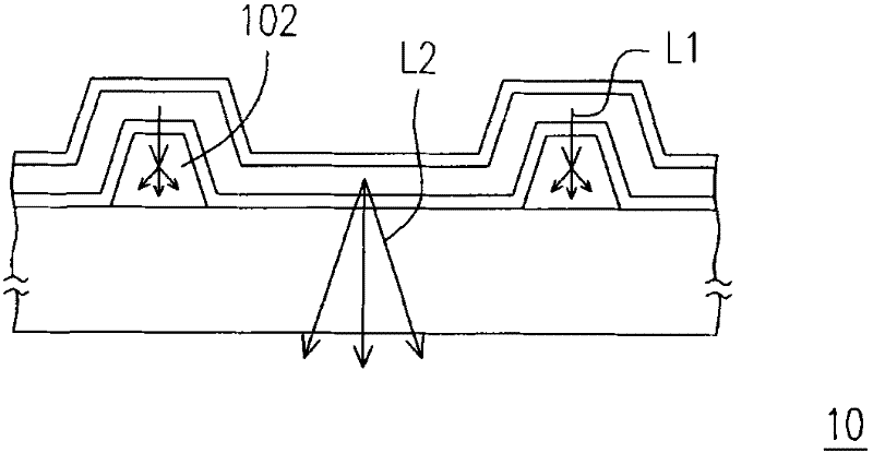 Area light source and display panel