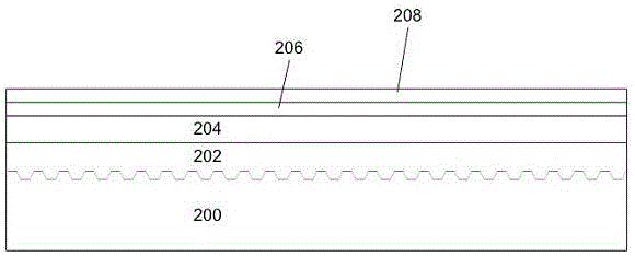 A kind of flip-chip structure light-emitting diode and its preparation method