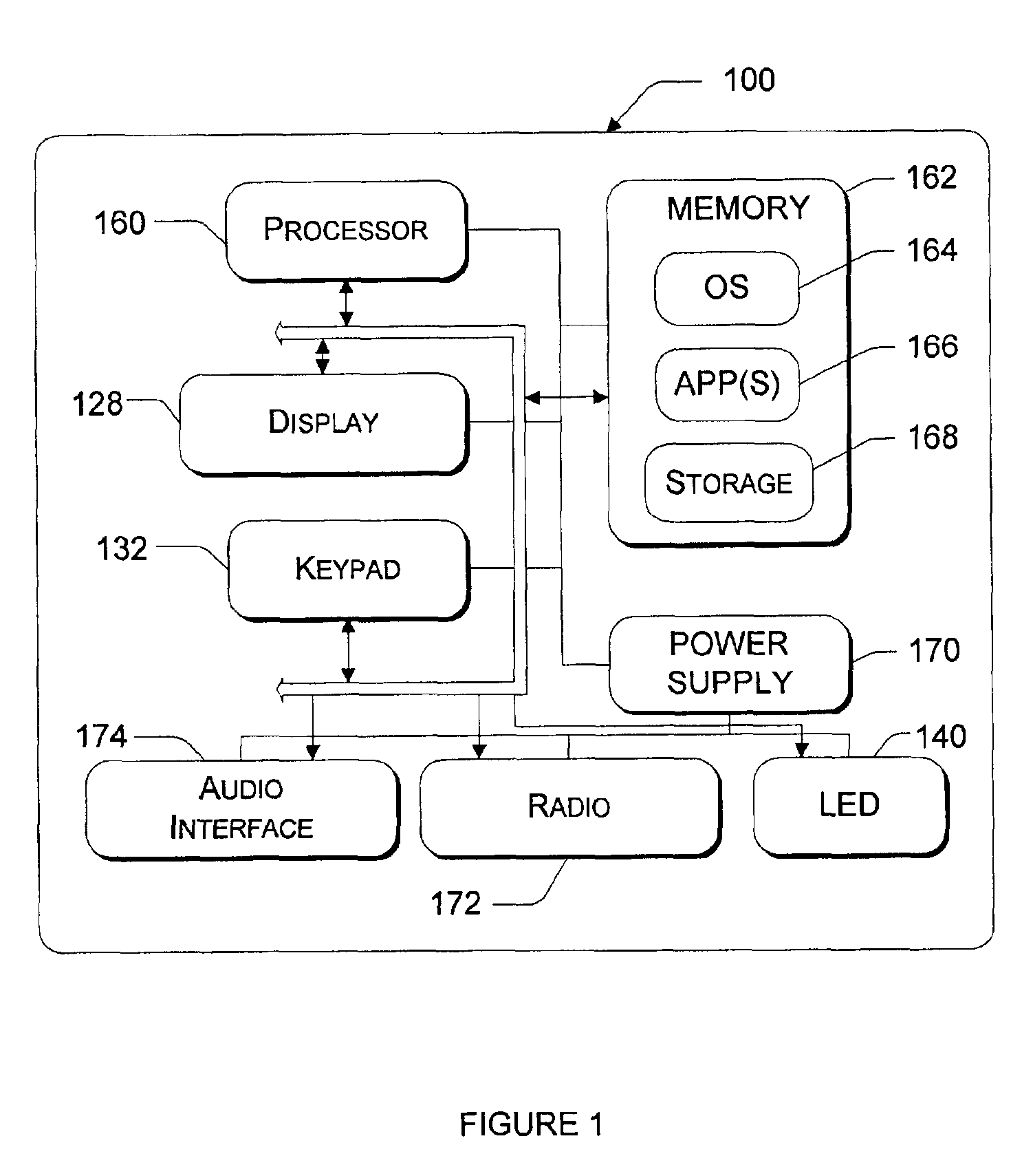 System and method for creating a note related to a phone call