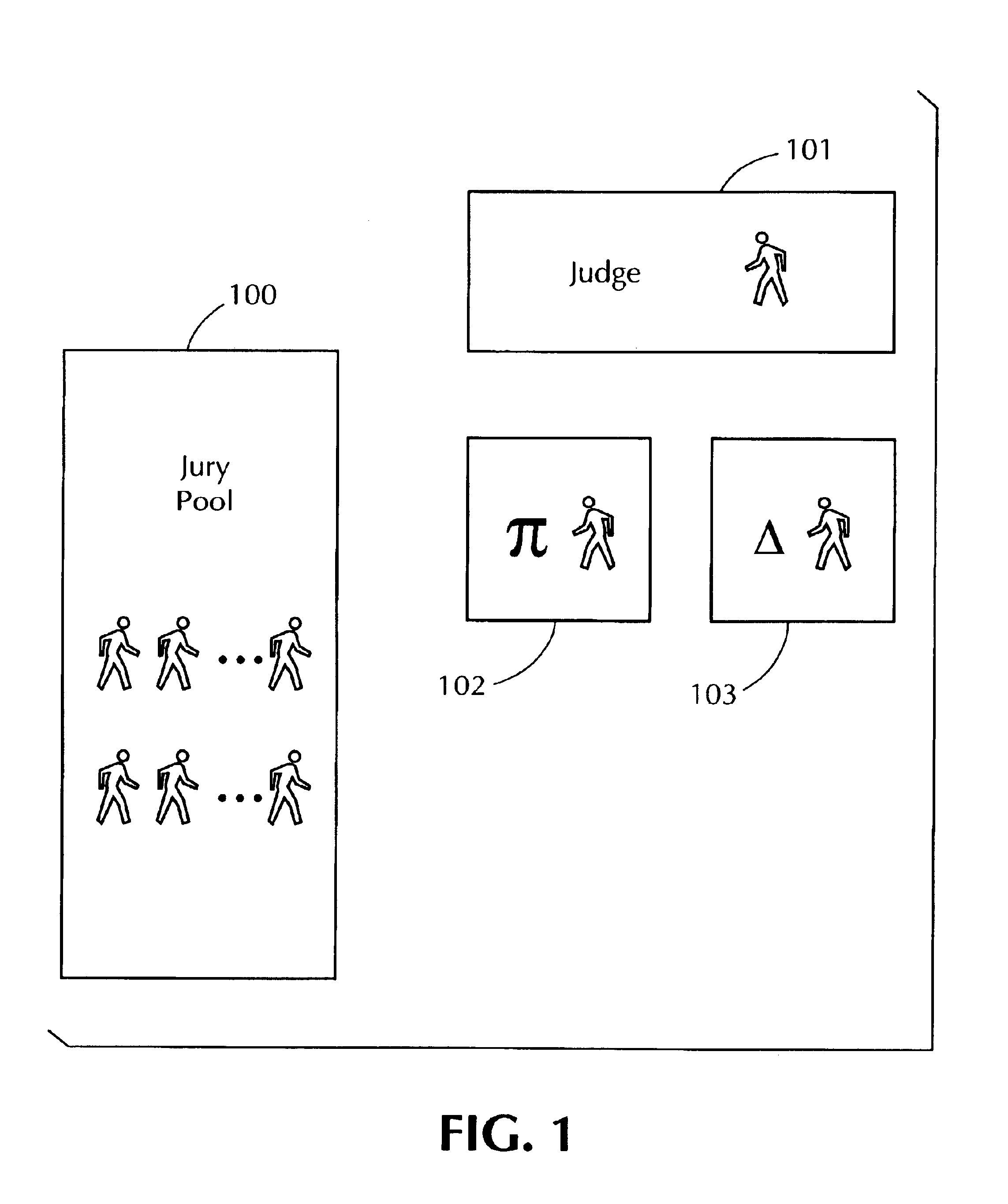 Computer-implemented method for conducting a jury selection training exercise based on mock trail date