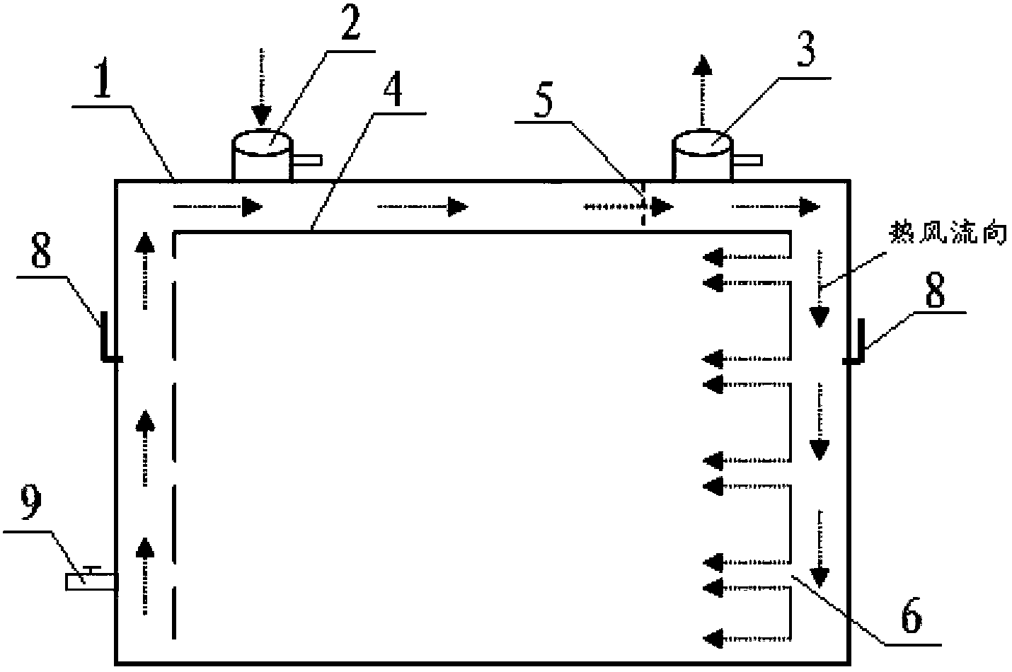 Battery electrode plate solidifying drying room of which humidity is adjustable