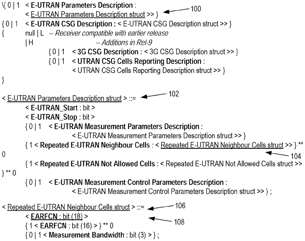 Extending EARFCN value range in GERAN