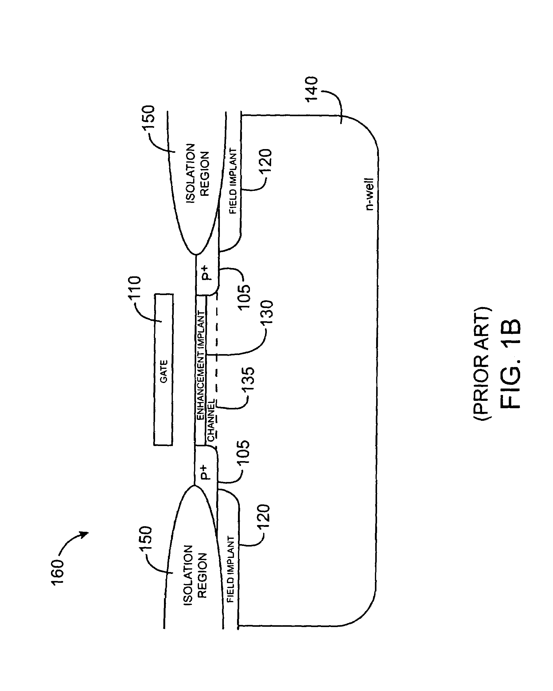 High voltage MOS devices with high gated-diode breakdown voltage and punch-through voltage